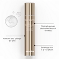 SWISSLINE 360° ANTI-WRINKLE SERUM