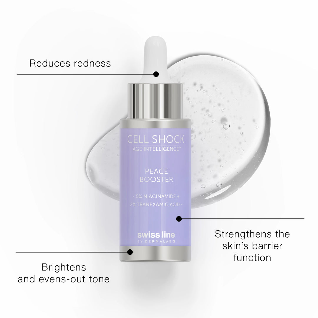SWISSLINE RESTORE AND RECOVER ROUTINE