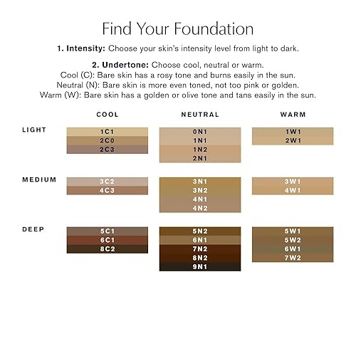ESTéE LAUDER FUTURIST SKIN TINT SERUM FOUNDATION SPF 20 LIGHT COVERAGE 1OZ WITH GLYCERIN
