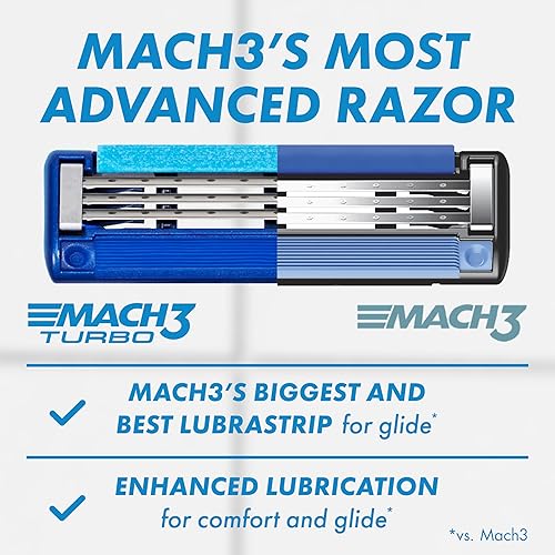 GILLETTE MACH3 TURBO MENS RAZOR WITH 1 HANDLE AND 4 BLADE REFILLS FOR SMOOTH SHAVING