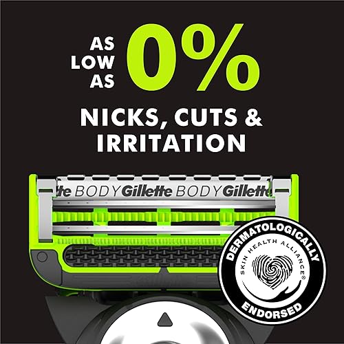 GILLETTE LABS RAZOR DUO PACK WITH FACE RAZOR, BODY INTIMATE RAZOR, AND 2 BLADE REFILLS