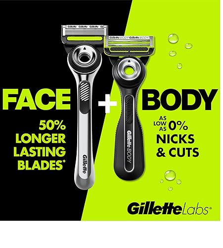 GILLETTELABS RAZOR DUO PACK WITH FACE BODY RAZORS 2 BLADE REFILLS FOR MEN