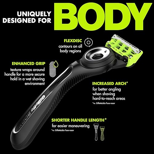 GILLETTELABS RAZOR DUO PACK WITH FACE BODY RAZORS 2 BLADE REFILLS FOR MEN