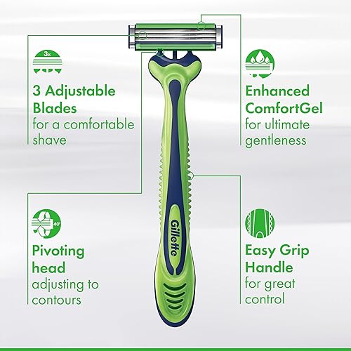 GILLETTE SENSOR3 SENSITIVE MENS DISPOSABLE RAZORS, PACK OF 4 FOR SMOOTH SHAVING