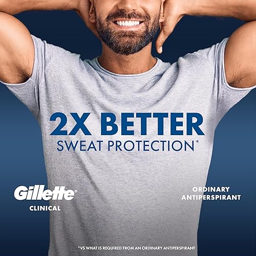 GILLETTE CLINICAL ANTIPERSPIRANT FOR MEN, 100HR SWEAT ODOR PROTECTION, SOFT SOLID 2.6 OZ