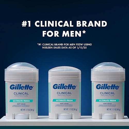 GILLETTE CLINICAL ANTIPERSPIRANT FOR MEN, 100HR SWEAT ODOR PROTECTION, SOFT SOLID 2.6 OZ