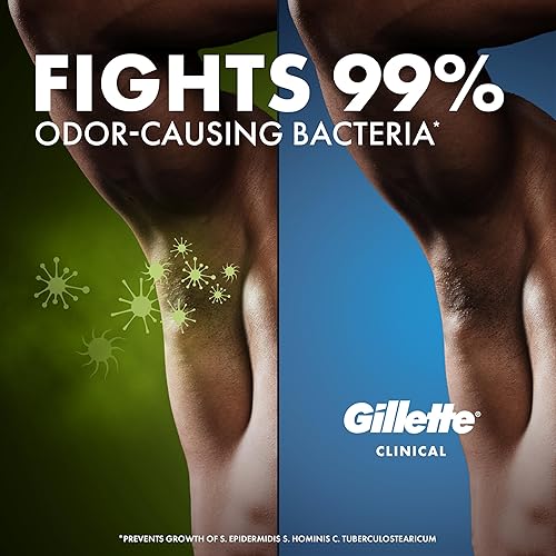 GILLETTE CLINICAL ANTIPERSPIRANT FOR MEN, 100HR SWEAT ODOR PROTECTION, SOFT SOLID 2.6 OZ