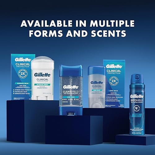 GILLETTE CLINICAL ANTIPERSPIRANT FOR MEN, 100HR SWEAT ODOR PROTECTION, SOFT SOLID 2.6 OZ