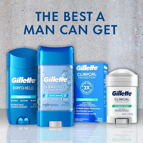 GILLETTE MEN S ANTIPERSPIRANT CLEAR GEL WILD RAIN SCENT 72HR SWEAT ODOR PROTECTION 3.8 OZ
