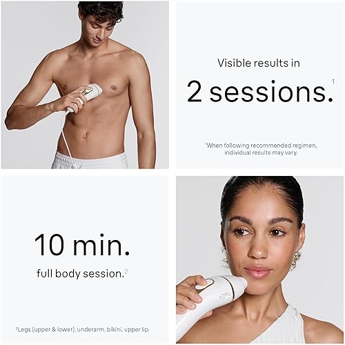 BRAUN SILK EXPERT PRO 5 IPL5100 HAIR REMOVAL FOR WOMEN MEN, PERMANENT AT-HOME LASER IPL