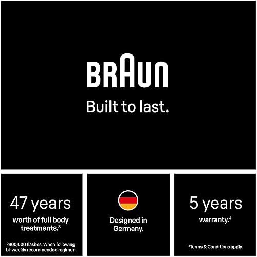 BRAUN SILK EXPERT PRO 5 IPL5100 HAIR REMOVAL FOR WOMEN MEN, PERMANENT AT-HOME LASER IPL