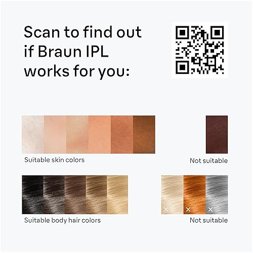 BRAUN SILK EXPERT MINI IPL1111 HAIR REMOVAL FOR WOMEN MEN PERMANENT AT-HOME LASER REDUCTION