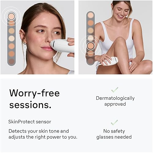 BRAUN SILK EXPERT MINI IPL1115 AT-HOME PERMANENT IPL HAIR REMOVAL FOR MEN WOMEN