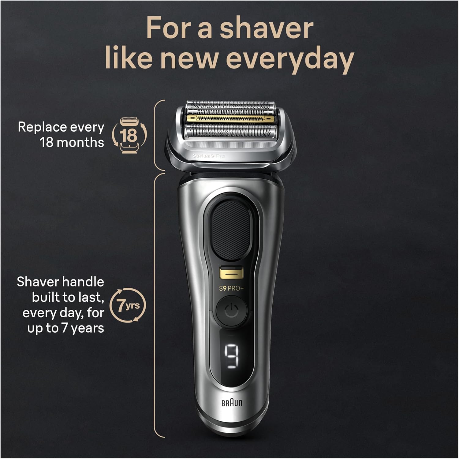 BRAUN SERIES 9 PRO ELECTRIC SHAVER FOR MEN, 5 ELEMENTS, PRECISION TRIMMER, WET DRY, 60MIN BATTERY