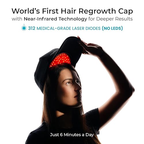CAPILLUS SPECTRUM 312 LASER HAIR GROWTH CAP - RED LIGHT THERAPY, LLLT, BLUETOOTH, FDA CLEARED