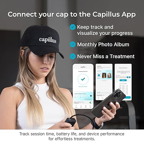CAPILLUS SPECTRUM 312 LASER HAIR GROWTH CAP - RED LIGHT THERAPY, LLLT, BLUETOOTH, FDA CLEARED