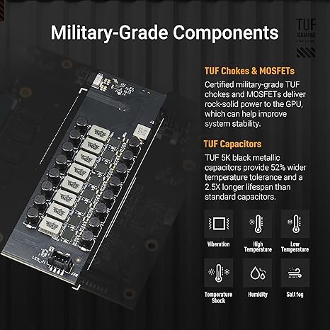 ASUS TUF GAMING GEFORCE RTX™ 5080 16GB GDDR7 OC EDITION GRAPHICS CARD1-TUF GAMING-RTX5080|OC