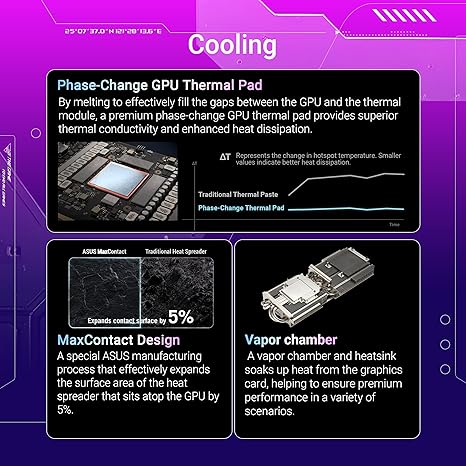 ASUS ROG STRIX NVIDIA GEFORCE RTX 5070 TI 16GB GDDR7 OC EDITION GAMING GRAPHICS CARD, (PCIE 5.0, HDMI/DP 2.1, 3.2-SLOT, MAXCONTACT DESIGN, PHASE-CHANGE GPU THERMAL PAD)-ROG STRIX-RTX5070TI