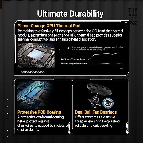 ASUS TUF GAMING NVIDIA GEFORCE RTX 5090 32GB GDDR7 OC EDITION GRAPHICS CARD, (PCIE 5.0, HDMI/DP 2.1, 3.6-SLOT, MILITARY-GRADE COMPONENTS, PROTECTIVE PCB COATING, VAPOR CHAMBER)-TUF GAMING (BLACK)-RTX5090|OC