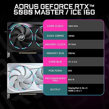GIGABYTE AORUS GEFORCE RTX 5080 MASTER ICE 16G GRAPHICS CARD, WINDFORCE COOLING SYSTEM, 16GB 256-BIT GDDR7, GV-N5080AORUSM ICE-16GD VIDEO CARD-AORUS-RTX5080