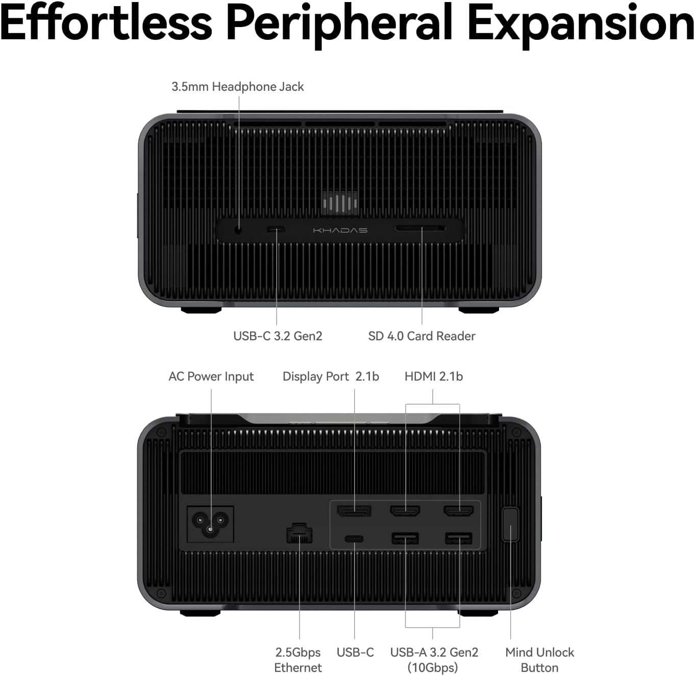KHADAS MIND GRAPHICS 2 EGPU EXTERNAL GRAPHICS CARD WITH NVIDIA RTX 5060 TI 16GB GDDR7, DESKTOP GPU FOR THUNDERBOLT 4 LAPTOPS, 4K & 8K OUTPUT VIA HDMI 2.1B / DP 2.1B, PCIE 4.0 X8, BUILT-IN SPEAKERS