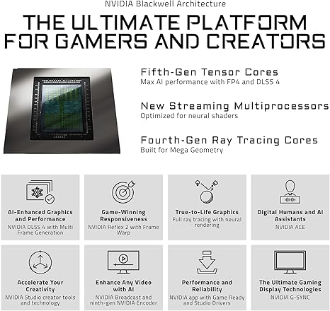 GIGABYTE GEFORCE RTX 5090 GAMING OC 32G GRAPHICS CARD, WINDFORCE COOLING SYSTEM, 32GB 512-BIT GDDR7, BY NVIDIA, DISPLAYPORT & HDMI - VIDEO OUTPUT INTERFACE, GV-N5090GAMING OC-32GD VIDEO CARD-GAMING-RTX 5090