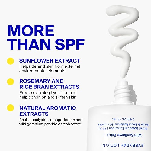 SUPERGOOP! PLAY EVERYDAY LOTION SPF BROAD SPECTRUM SUNSCREEN FOR FACE BODY, WATER RESISTANT