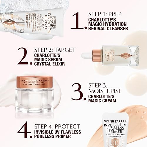 CHARLOTTE TILBURY INVISIBLE UV PRIMER SPF 50 HYDRATING, PORELESS FACE SUNSCREEN PRIMER