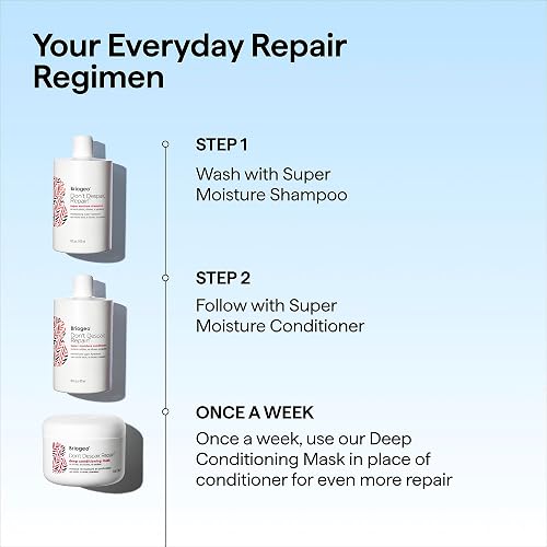BRIOGEO DONT DESPAIR REPAIR SUPER MOISTURE SHAMPOO WITH ARGAN OIL FOR DRY DAMAGED HAIR SULFATE-FREE