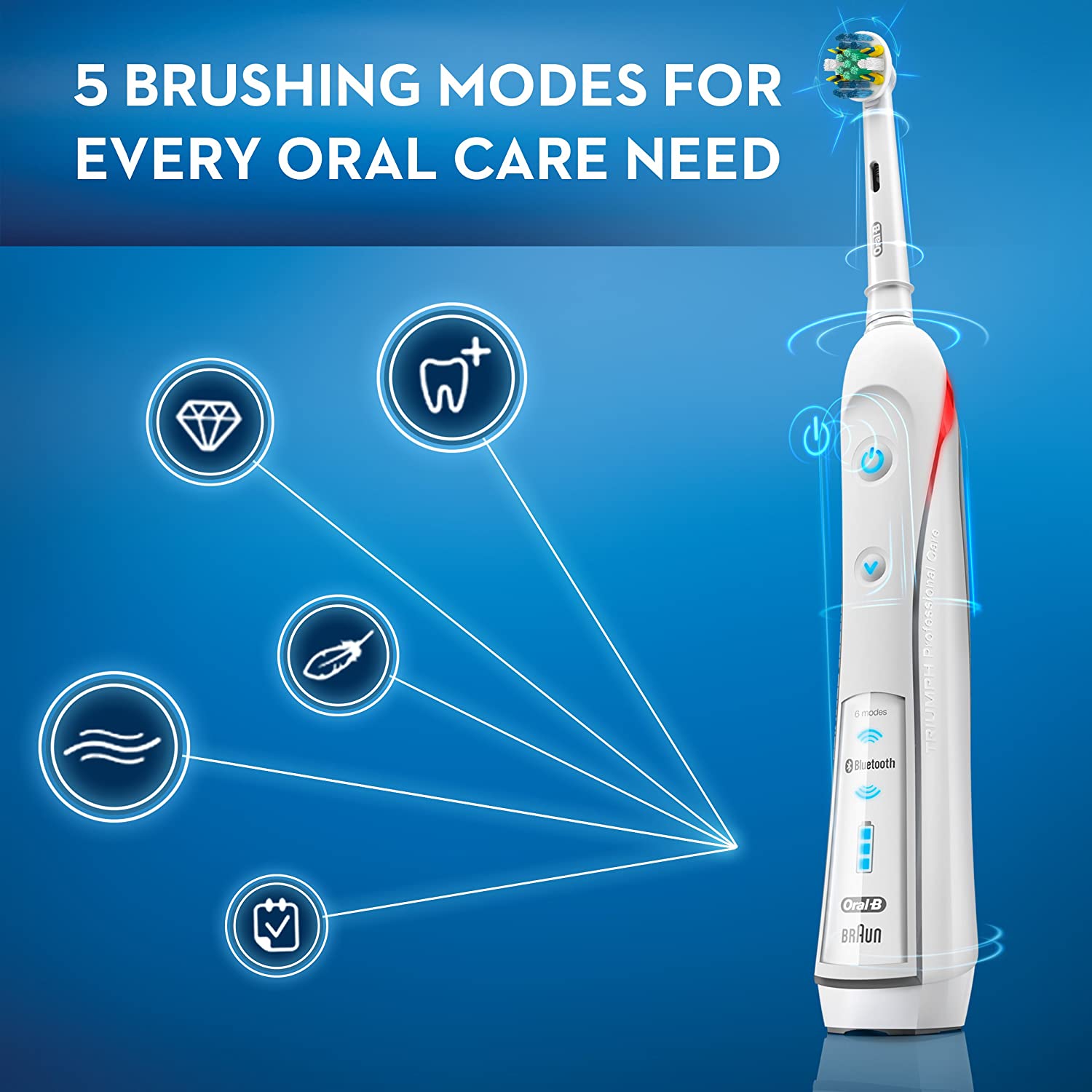 Oral-B Pro 5000 Smartseries Power Rechargeable Electric Toothbrush-2