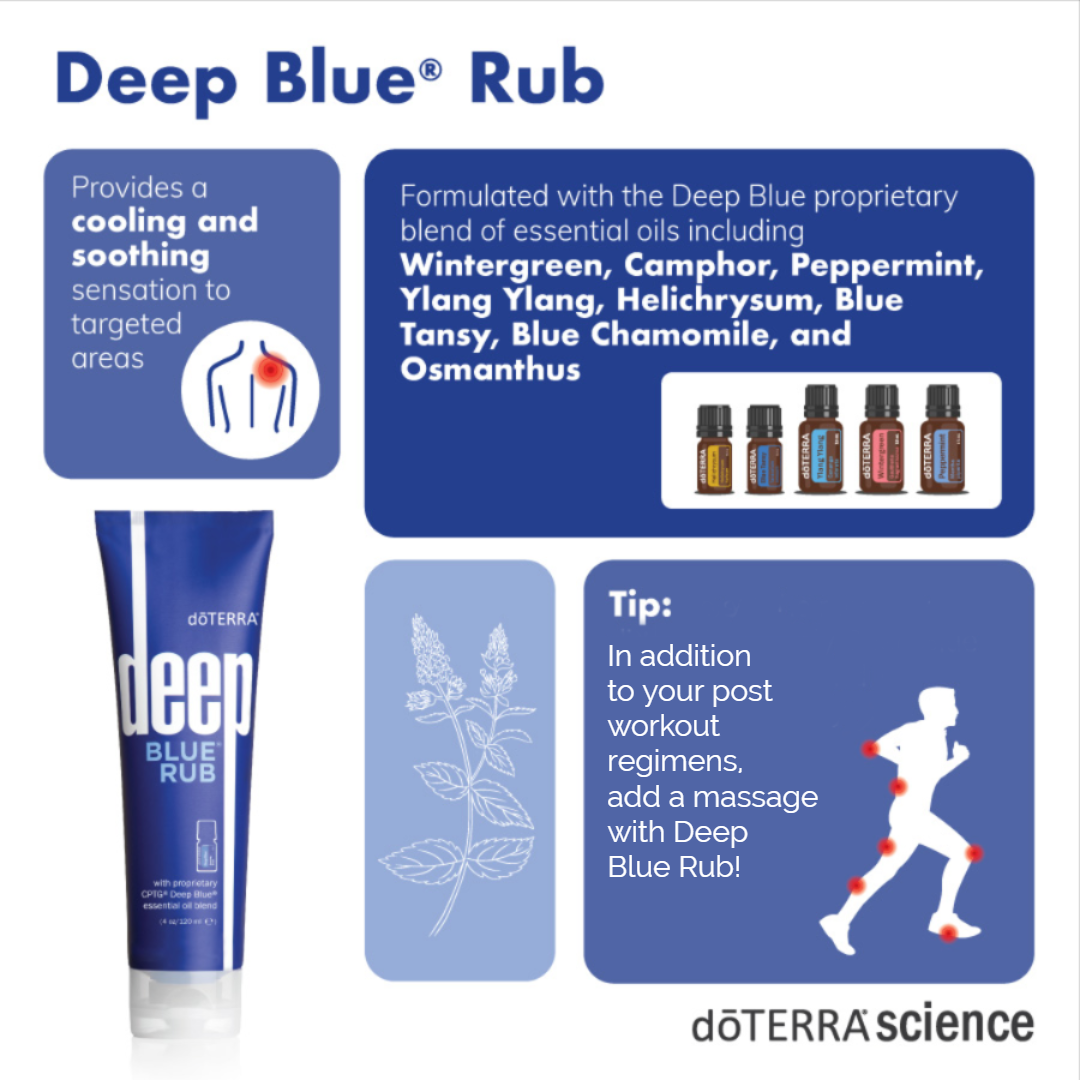 Doterra Deep Blue Rub 120ml-4