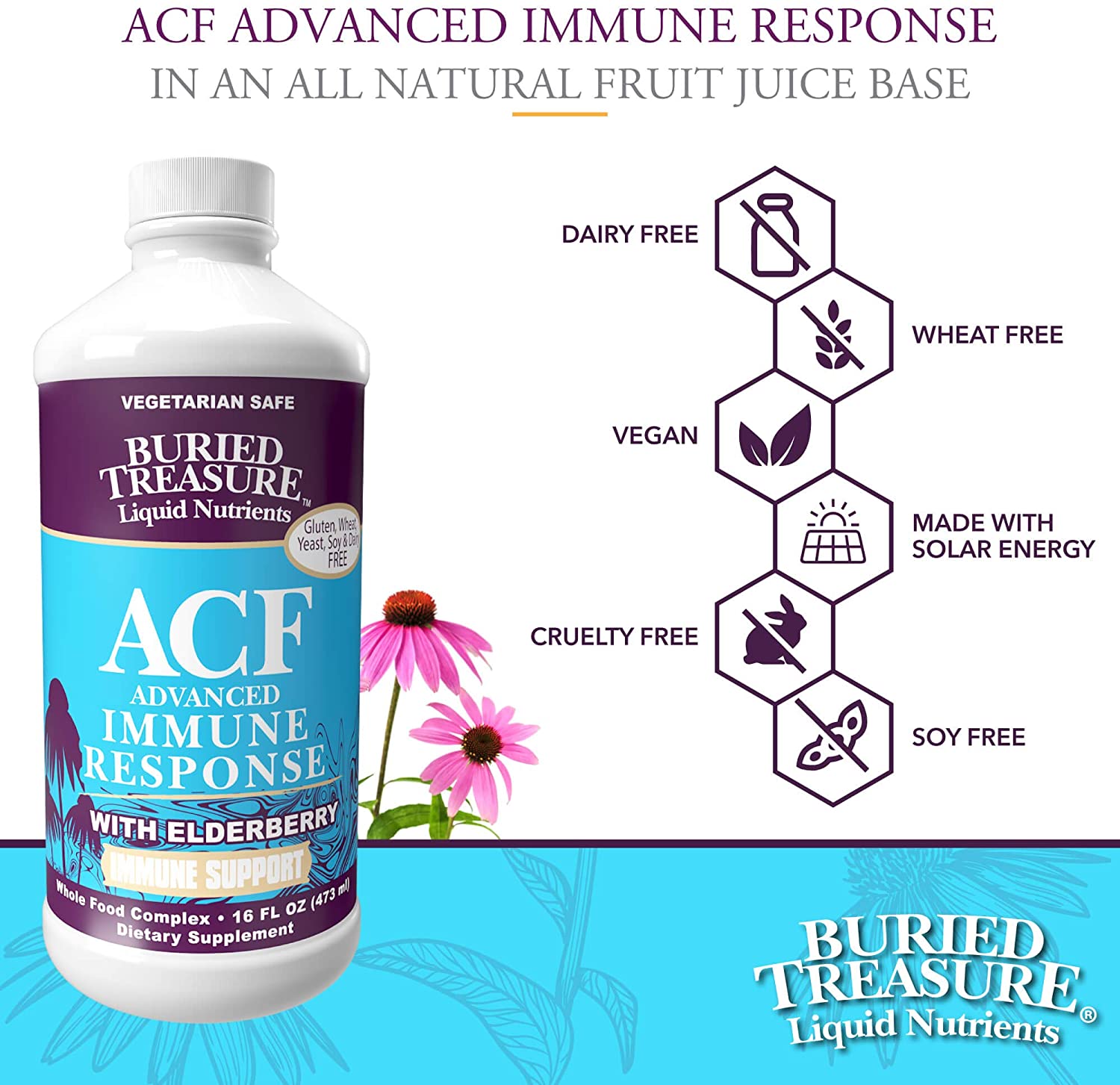 Buried Treasure ACF Immune Response - 473 ml-3
