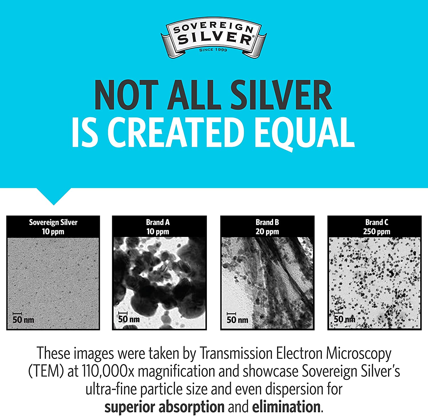 Sovereign Silver Bio-Active Silver Hydrosol - 946 ml-2