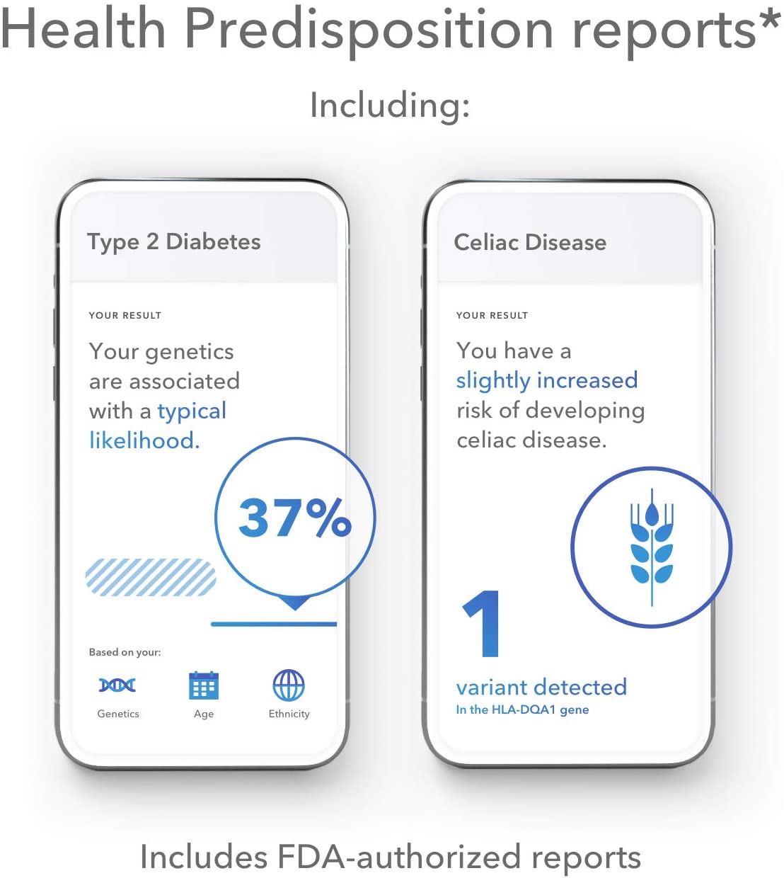 23andMe Health + Ancestry Service: Personal Genetic DNA Test-1