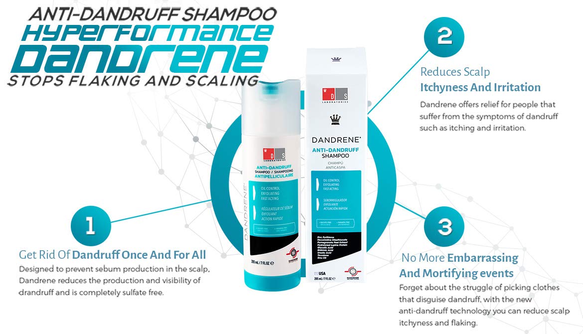 Revita Caffeine Biotin Hair Growth Shampoo Set-4