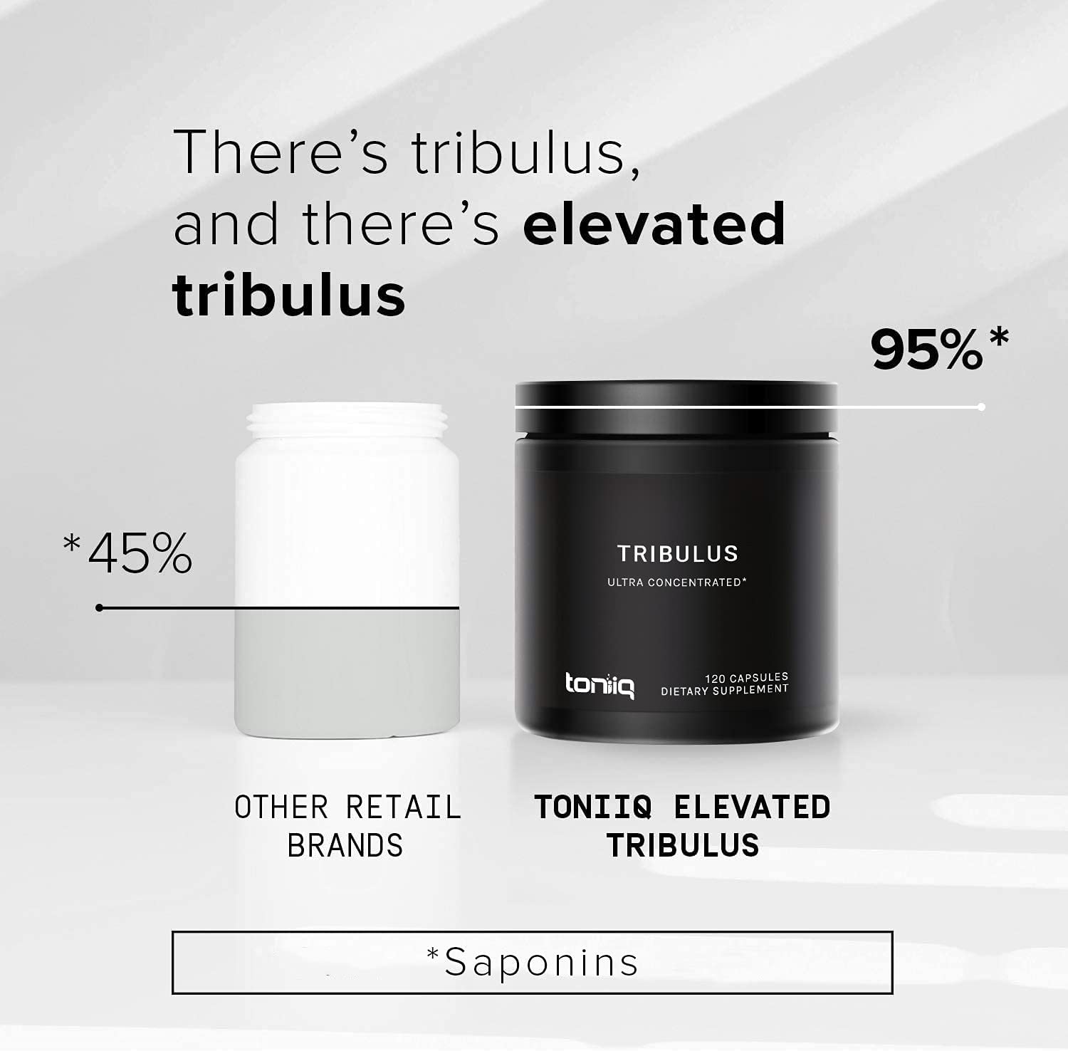 Toniiq Tribulus - 120 Tablet-4