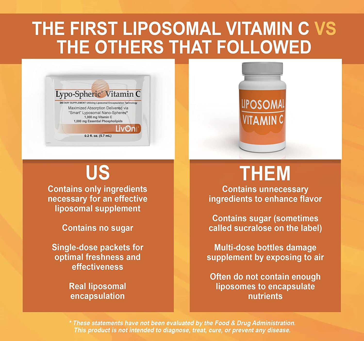 Lypo–Spheric Vitamin C - 30 Packets