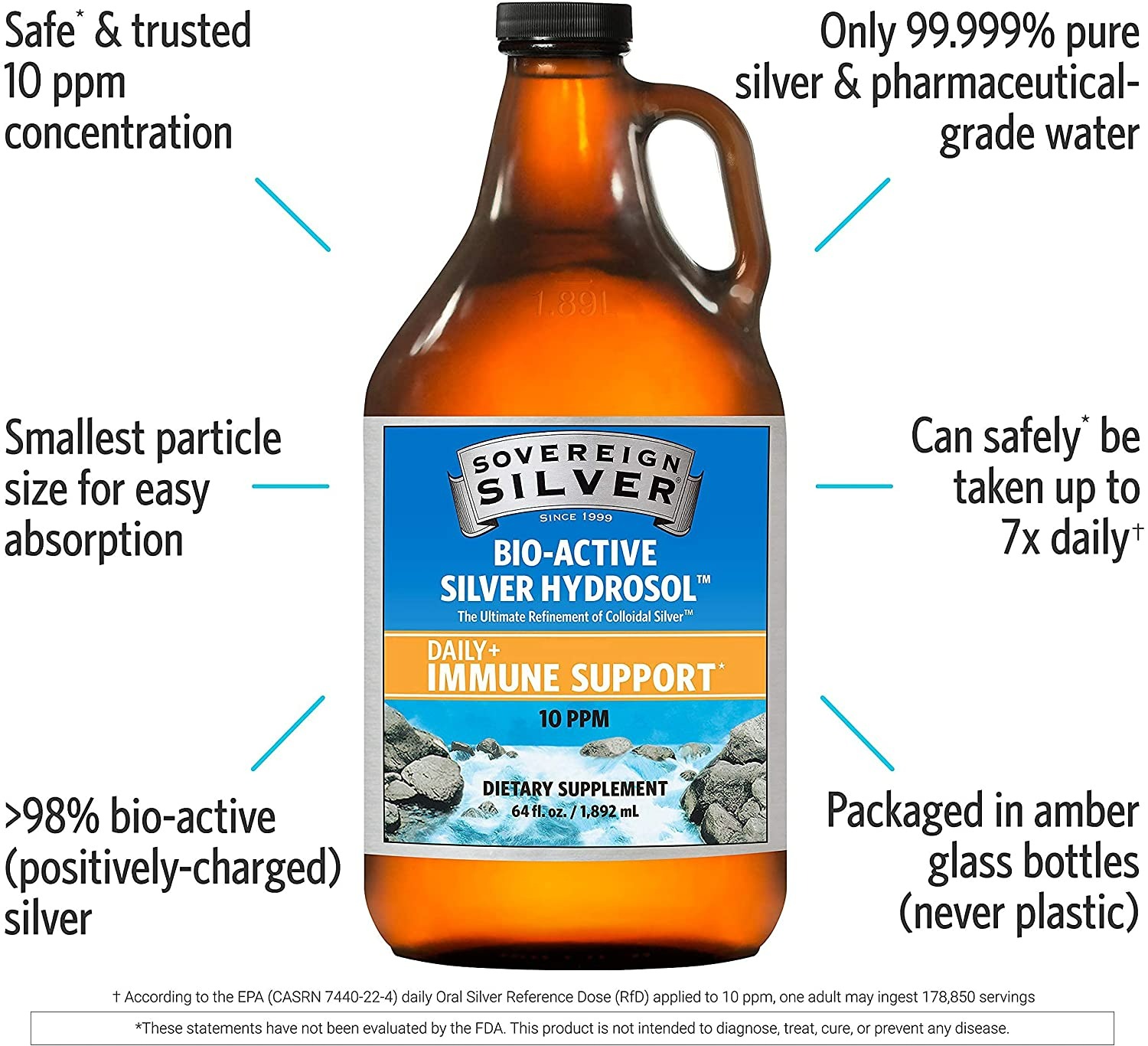 Sovereign Silver Bio-Active Silver Hydrosol - 1982 ml-1