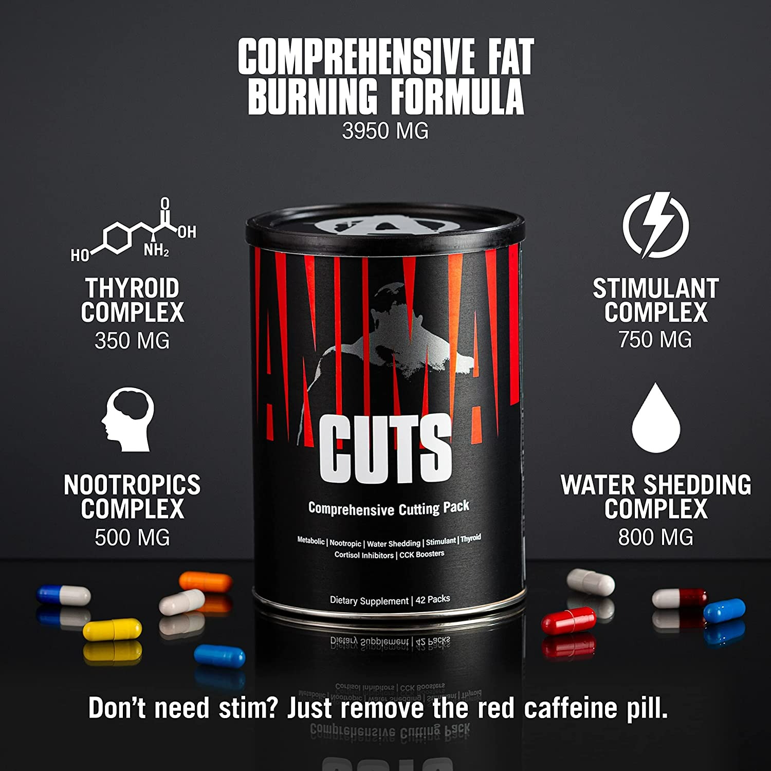 Animal Cuts Thermogenic Fat Burner - Nootropic Weight Loss Management Diet Pills-1