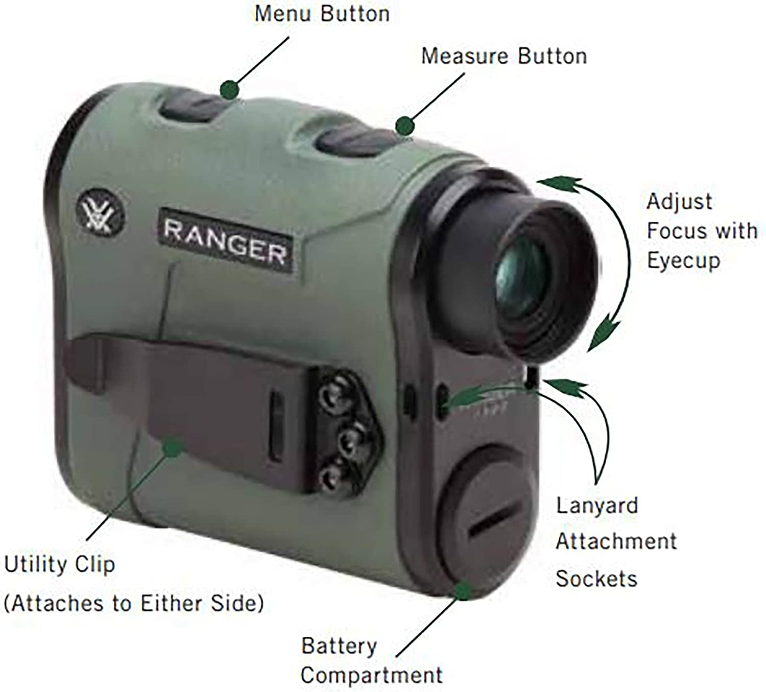 Vortex Optics Ranger Laser Rangefinders-2